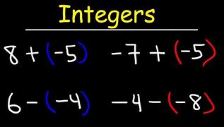 Image result for Adding with Integers