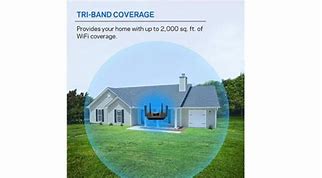 Image result for Mesh WiFi Router