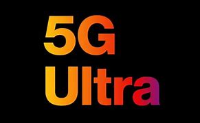 Image result for Verizon 5G Coming