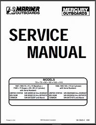 Image result for Service Repair Manual PDF