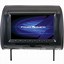 Image result for Walmart DVD Players