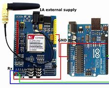 Image result for Sim Network Unlock Pin ZTE