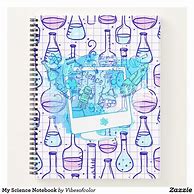 Image result for Science Notebook Cover and Study Notes