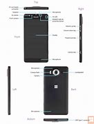 Image result for Lumia 950XL Sensor