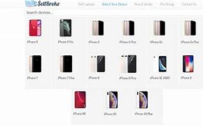 Image result for Buy Refurbished iPhone Unlocked