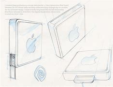 Image result for iPod 6 Design