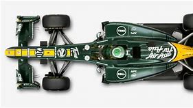 Image result for Formula 1 Top View