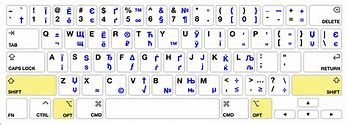 Image result for Russian Keyboard Казахксии