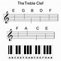 Image result for Piano Keyboard Print Out