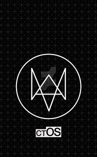 Image result for Watch Dogs Wallpaper iPhone