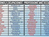 Image result for Trabajos Y Profesiones En Ingles
