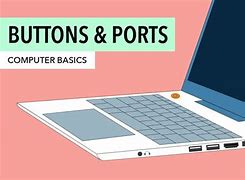 Image result for Top Tab Computer Bottons Picture