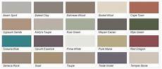 Finally Color Explained By An Expert In A Way That