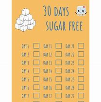 Image result for 25 Days No Sugar Challenge