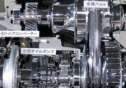 Image result for Adaptor CVT Toyota