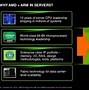 Image result for AMD X86