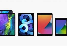 Image result for iPad 8 Price in Pakistan