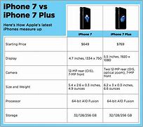 Image result for Dimensions of iPhone 7 Plus