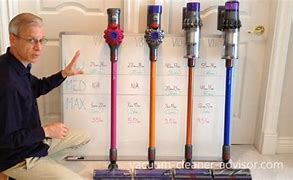 Image result for Dyson Gen 5 Battery Life Chart