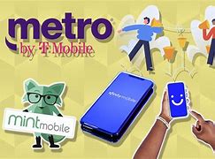 Image result for Cheap Unlimited Cell Phone Plans