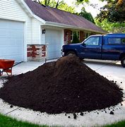 Image result for 4 Cubic Yards of Topsoil