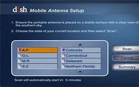 Image result for Dish Signal Loss