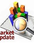 Image result for Share Market Knowledge
