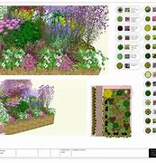 Image result for Plant Design Planning