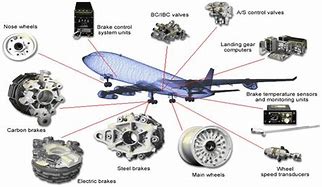 Image result for Aviation Parts
