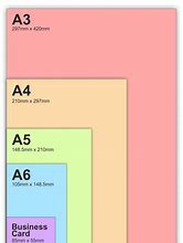 Image result for Book Print Sizes