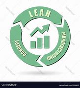 Image result for Lean Manufacturing ClipArt