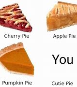 Image result for British Pie Meme