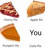 Image result for Funny Apple Pie Meme