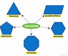 Image result for Polygonal 318