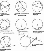 Image result for Things That Are Circle
