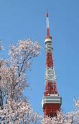 Image result for Japanese Tokyo Tower