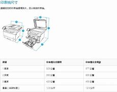 Image result for LaserJet Pro MFP M428fdn