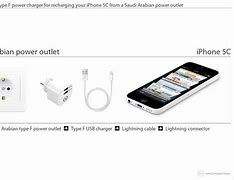 Image result for iPhone Charger Saudi
