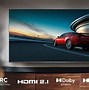 Image result for TCL TV Photos