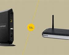 Image result for What Is a Router vs Modem