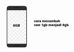 Image result for iPhone 6GB