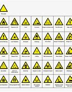 Image result for Common Safety Signs and Symbols