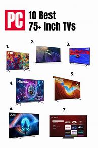Image result for 170 Inch TV