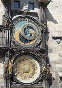 Image result for Astronomical Clock