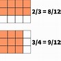 Image result for 5 8 vs 6 2