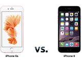 Image result for iPhone 6s Instructions for Beginners