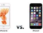 Image result for Differences Between iPhone 6 and 8