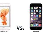 Image result for iPhone 6 Comparison in Hand