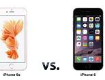 Image result for Width and Height of iPhone 6s