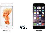 Image result for iPhone 6 Next to iPhone 5
